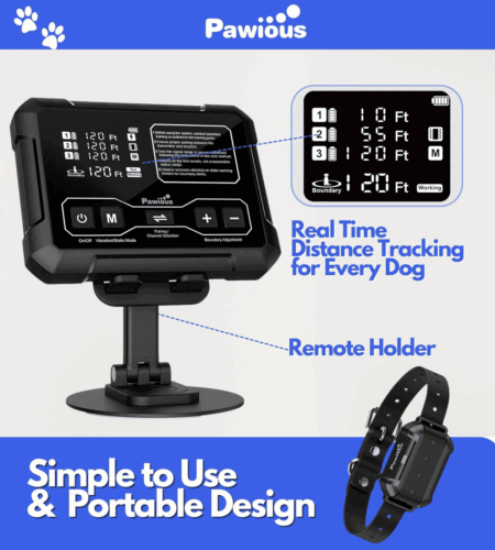 Wireless Dog Fence High Precision Containment System for Up to 1 Acre Indoor - Picture 4 of 7