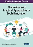 Chamindika Weerakoon (U. A.) | Theoretical And Practical Approaches To Social...
