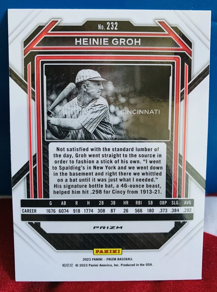 Heinie Groh Red Wave Refractor 2023 Panini Prizm Cincinnati Reds - Bild 2 von 2