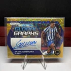 2025 Panini Prizm FIFA Club World Cup Soccer Gold Samu Aghehowa #GG-SA