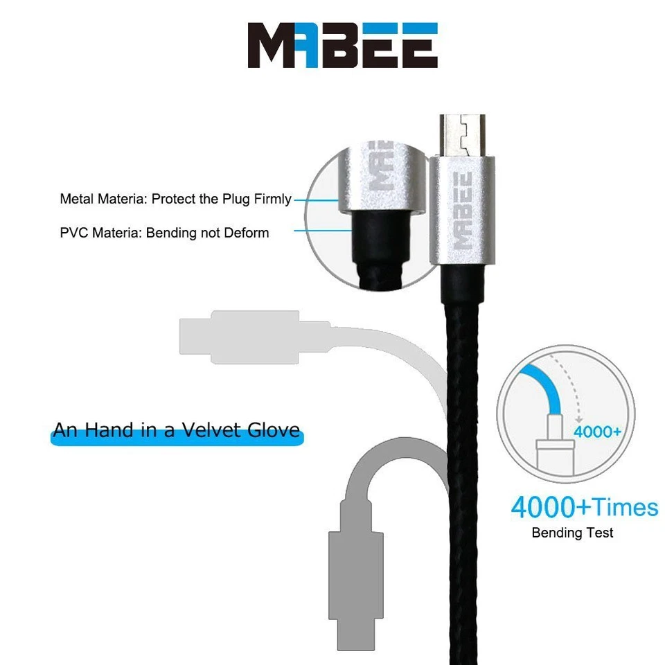 Cell Phone Heavy Duty 4-Pack 3ft/1m Sync/Charge cable For Most Android Phones. - Image 3 of 4