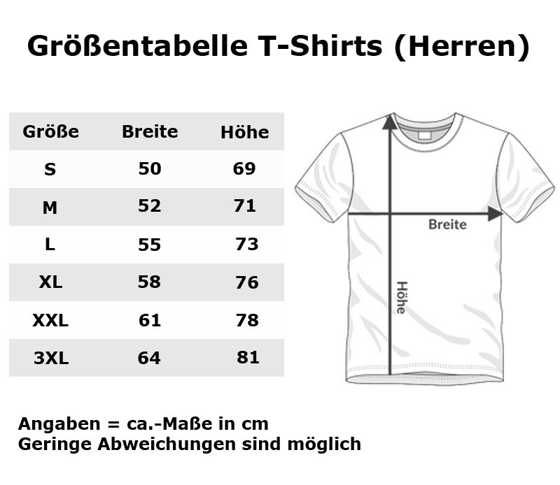 Bild 20 von 47