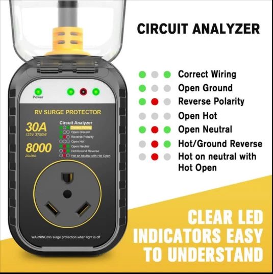 Protector contra sobretensiones GEARGO RV/8000 julios 30 amperios con pantalla LED inteligente impermeable Foto 2 de 4