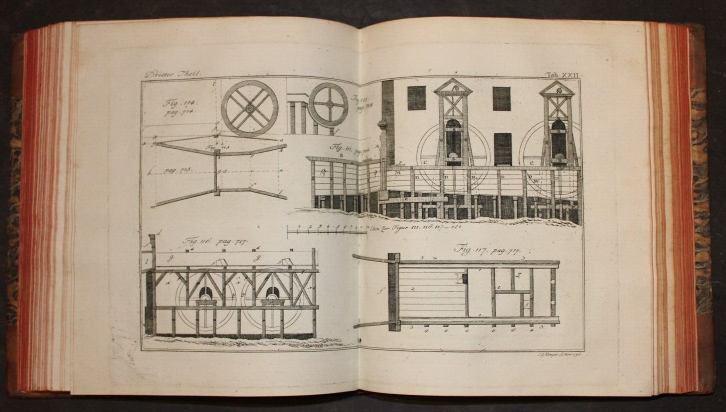 STIEGLITZ,ENCYKLOPÄDIE DER BÜRGERLICHEN BAUKUNST,ATLAS ,118