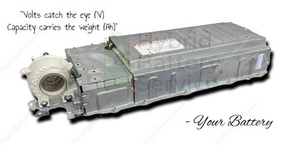 Remanufactured Toyota Prius Hybrid Battery Pack – 2004-2009 – 4.6Ah, 212V – 2-Year Warranty, Core Required