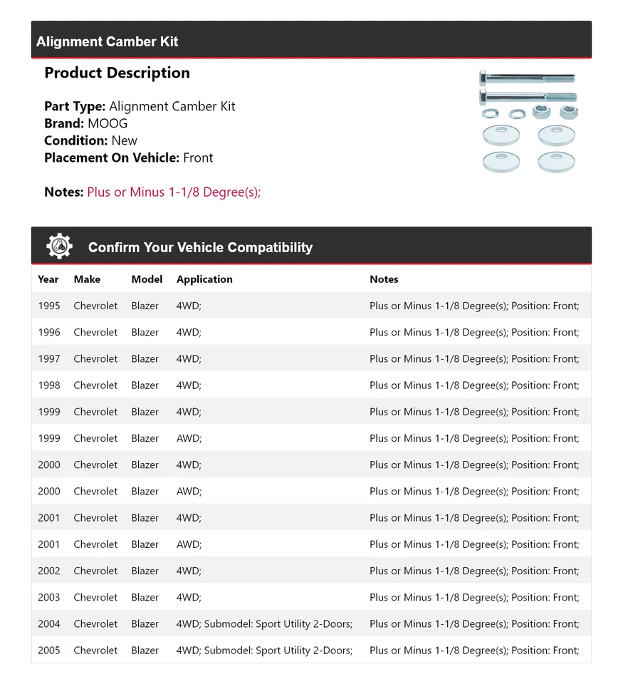 For 1995-2005 Chevrolet Blazer Alignment Camber Kit Front MOOG 1995 1996 1997 - Image 2 of 4