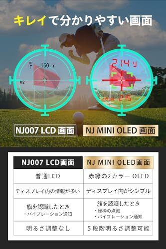 NINJOR GOLF Golf Laser Rangefinder NJ MINI Series Compact NINJOR GOLF Golf Laser Rangefinder NJ MINI Series Compact