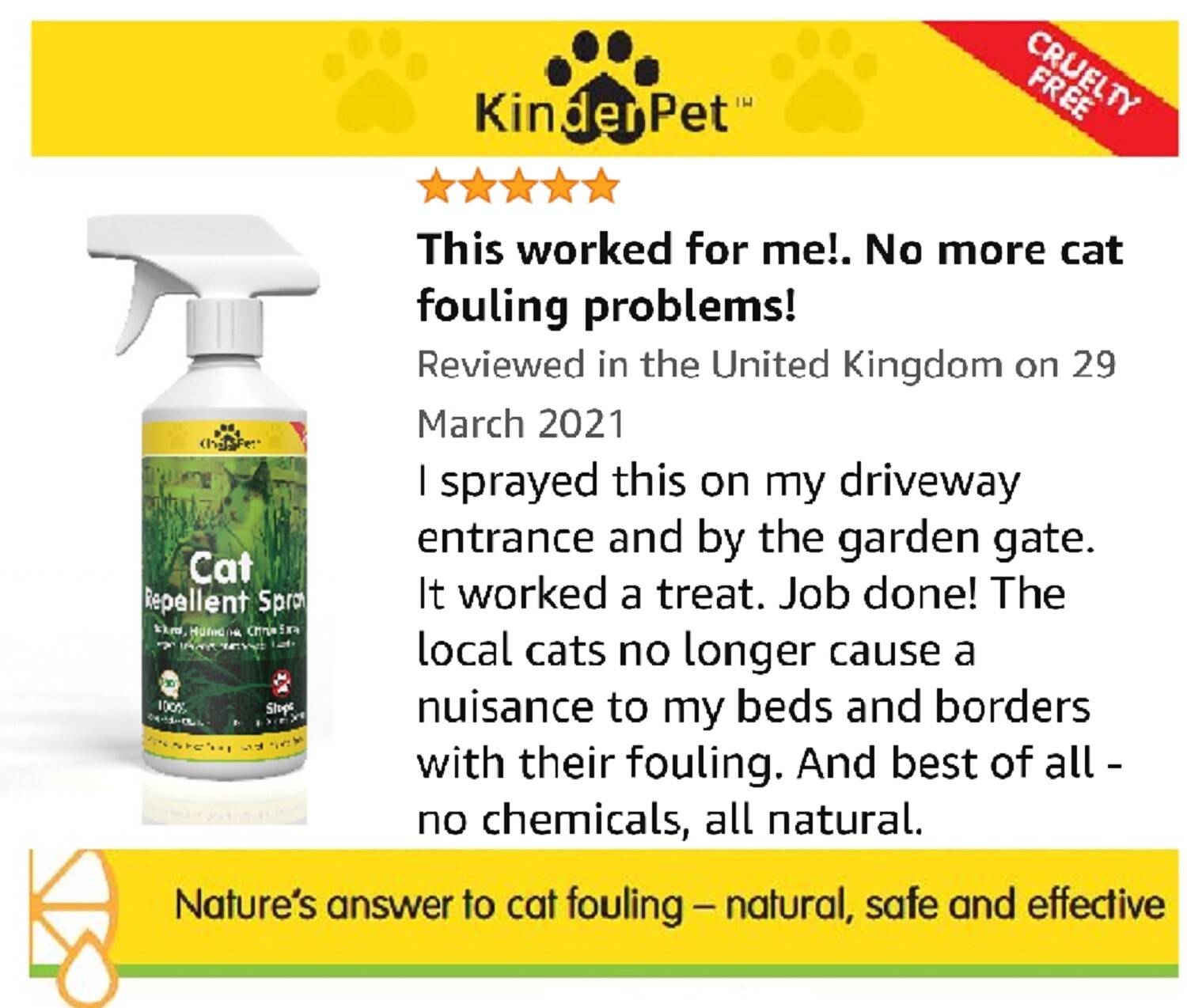 Eco Cat Repellent Spray Stop Cats Digging Pooping Fouling Urinating