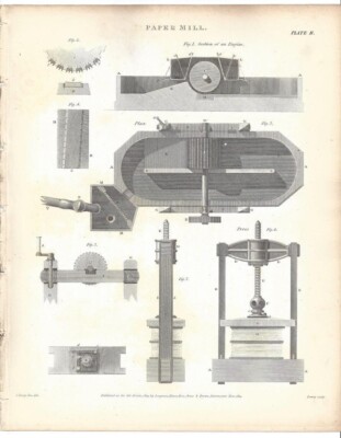1820 GEORGIAN engraving PAPER MILL engine plan press MACHINERY Rees 8 ...