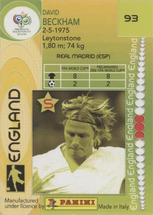 2006 Panini FIFA World Cup Germany David Beckham #93 for sale | eBay