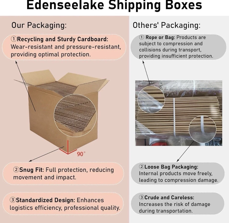 EdenseeLake 40 Pack 5x5x5 inches Shipping Boxes Small inch, Brown  - Image 4 of 4