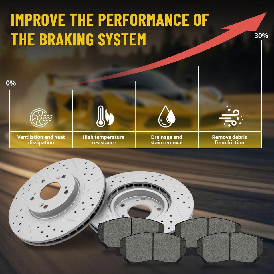 Pastilla de rotor de freno trasera perforada para Mercedes-Benz CLS500 CLS550 E320 E350 E500 E550 Foto 3 de 4
