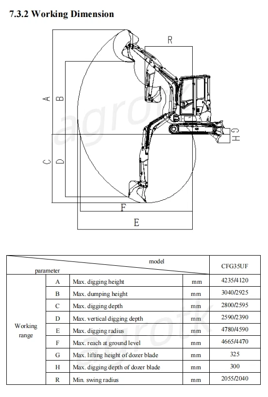 AGT KX12-CDB Excavator Technical Detail