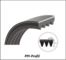 PIX-X ceed  PM 2515, ab 2-30 Rippen, Type 990...