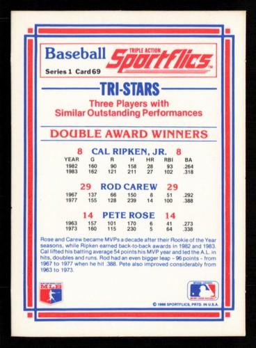 Pete Rose Baseball Card Singles * You PICK CHOOSE * Reds Phillies Expos RIP - Picture 54 of 90
