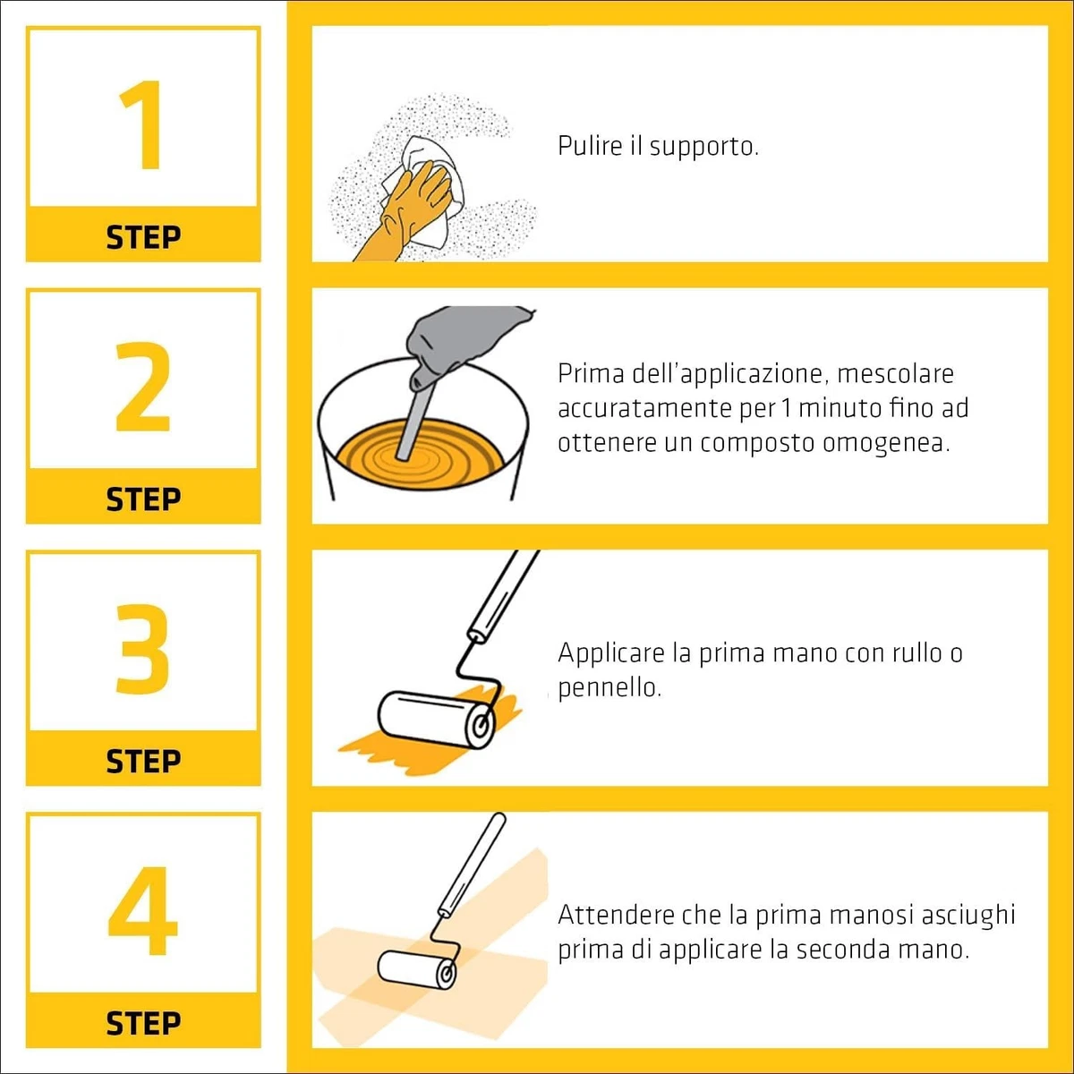 Membrana líquida impermeabilizante Sika Sikalastic 520 fibra IT blanca 5 kg