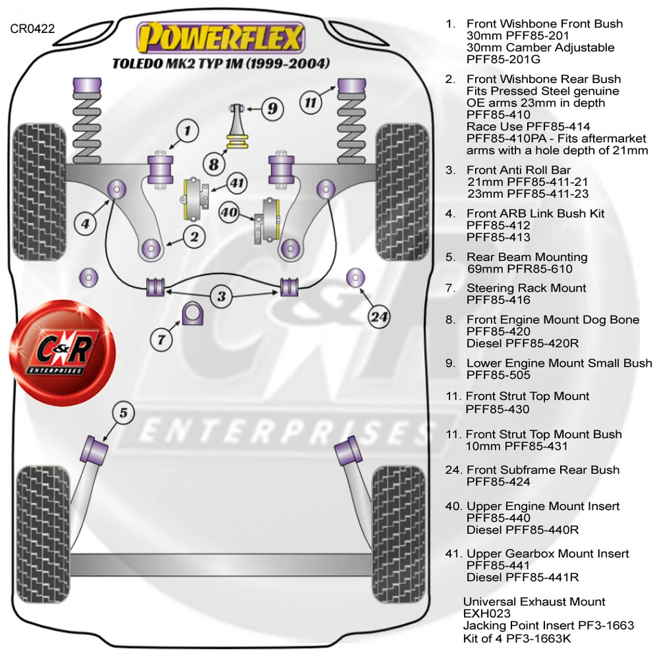 Powerflex Frwishbonefr 30mm Cojinete Cámber Adj Seat Toledo 2 99-04 PFF85-201G - Imagen 2 de 4