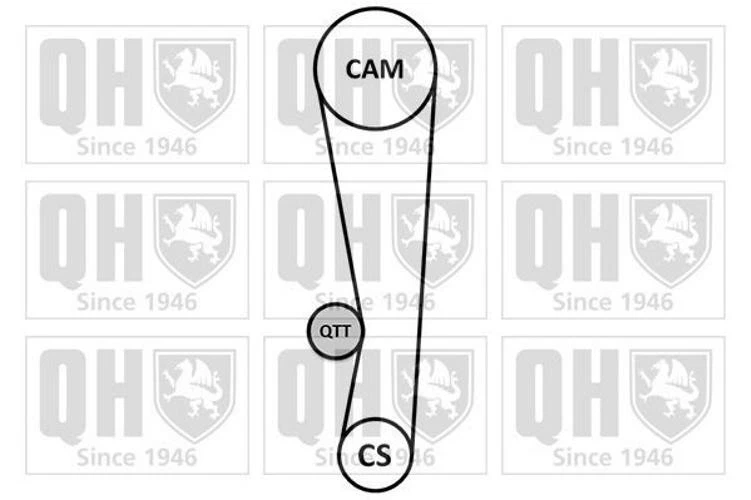 QUINTON HAZELL Kit de distribution QBK662 pour SUZUKI JIMNY (FJ) BALENO (EG) - Photo 4/4