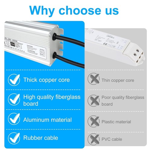 Robuster 350W LED Treiber Transformator - Wasserdicht für alle Anwendungen im Freien - Bild 7 von 9