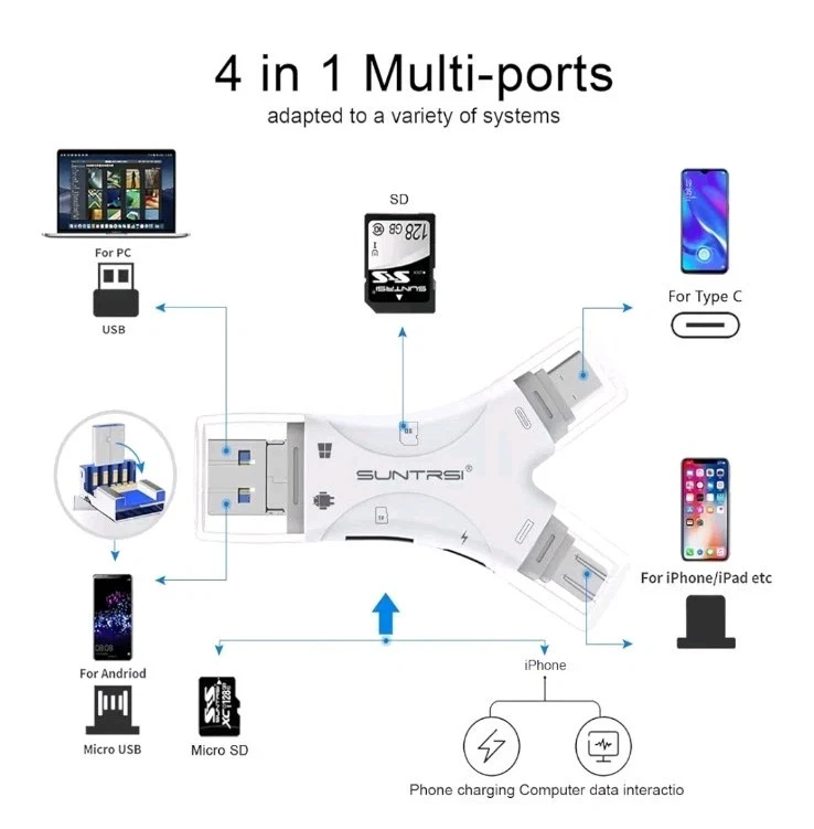 SD Card Reader for iPhone/ipad/Android/Mac/Computer/Camera,4 in1 Micro SD... - Image 2 of 4