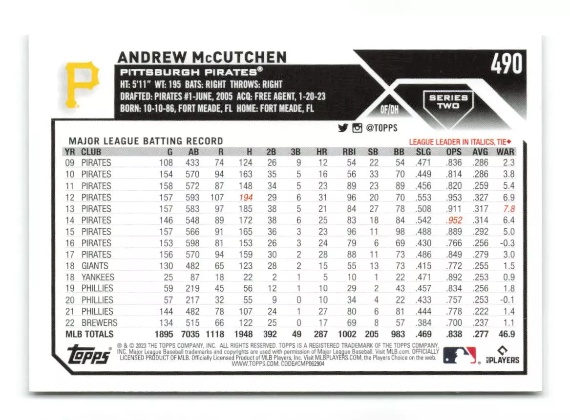 2023 Topps Series 2 Favorite Son Andrew McCutchen Pittsburgh Pirates #FS-14  BLUE