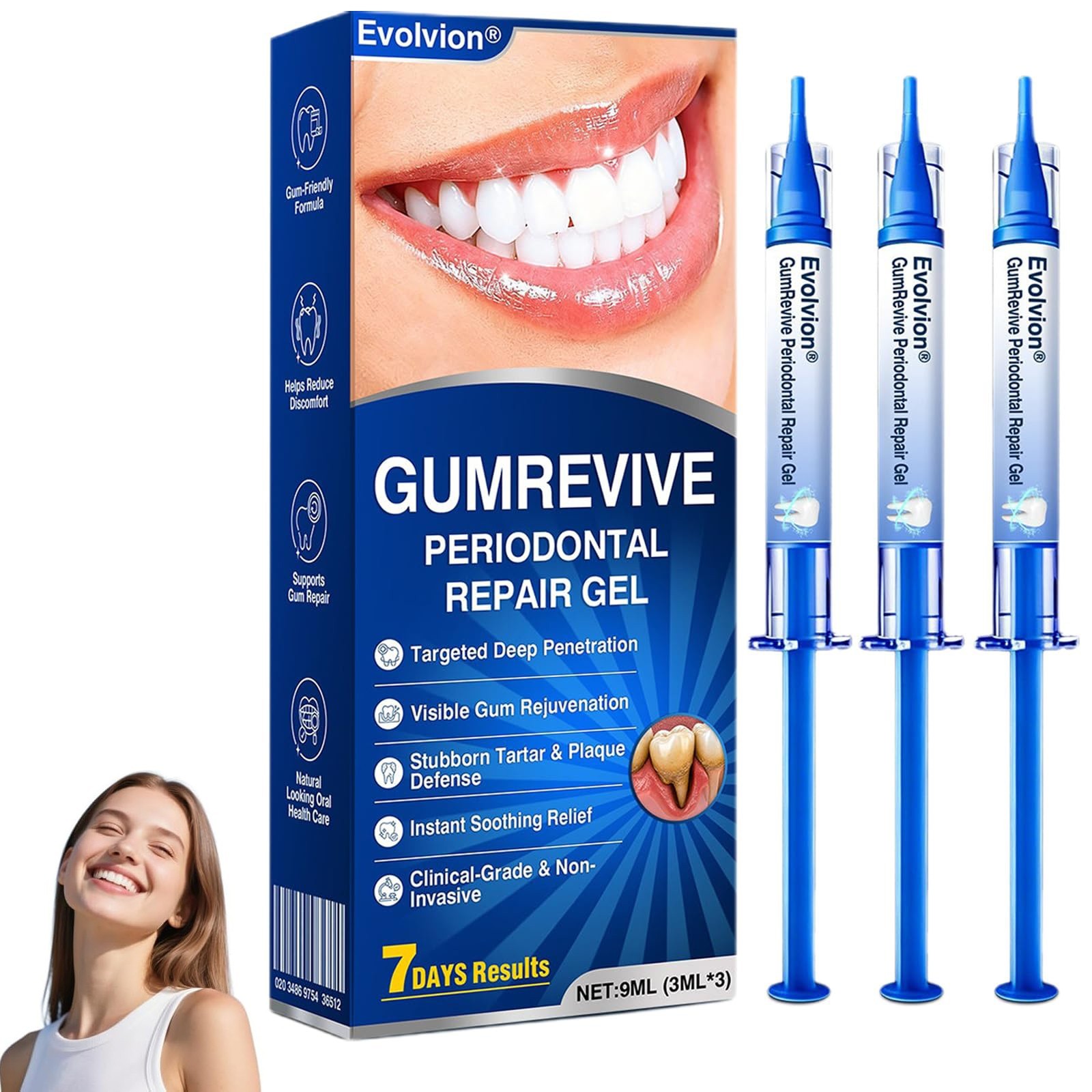 Evolvion GumRevive Periodontal Repair Gel,Fresh Mint Flavor, Gentle Oral Care 