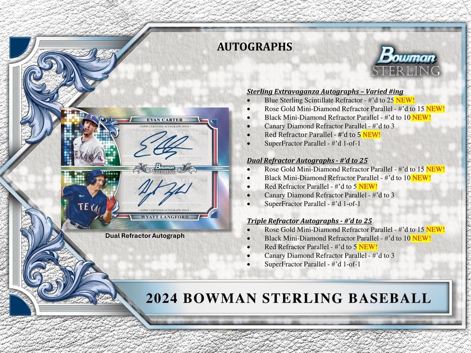 2024 BOWMAN STERLING BASEBALL HOBBY BOX eBay