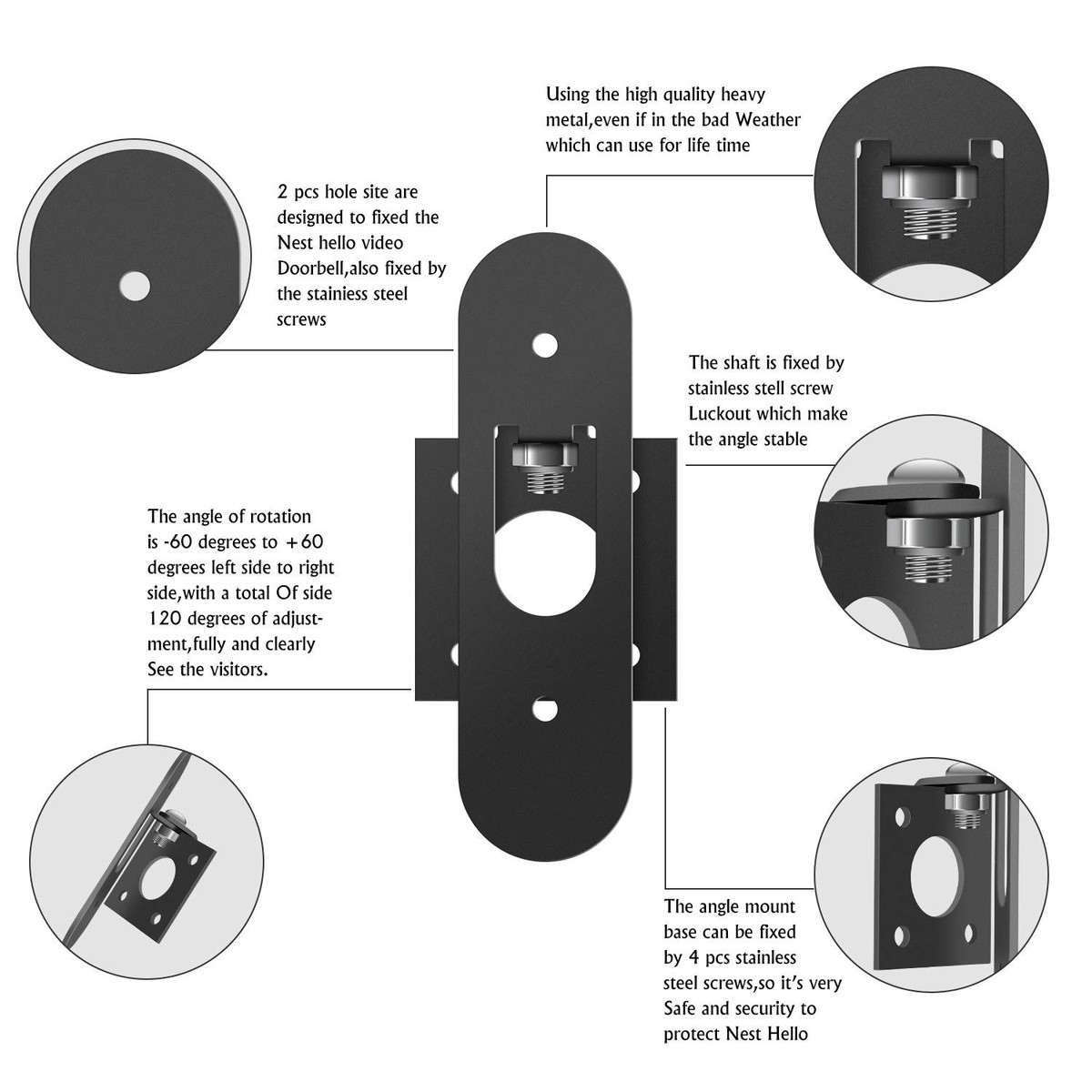 Video Doorbell Nest Hello Angle Of View Horizontal Adjustable