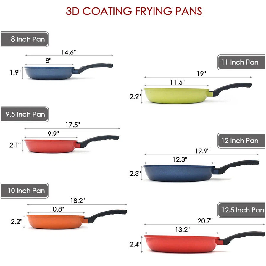 3D Diamond Coating Nonstick Wok, Frying Pan Skillet,Stir Fry Pan - MADE IN KOREA
