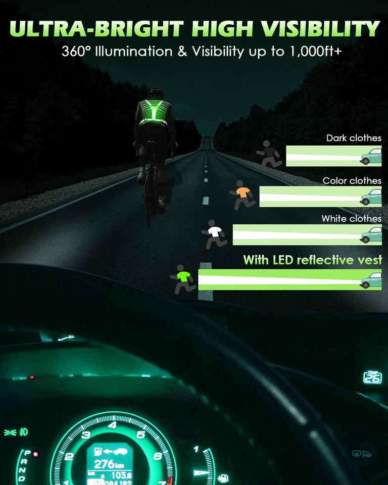 Zacro 2-Pack LED Reflective Running Vest, USB Rechargeable, 5-Color, High-Vis - Image 2 of 4