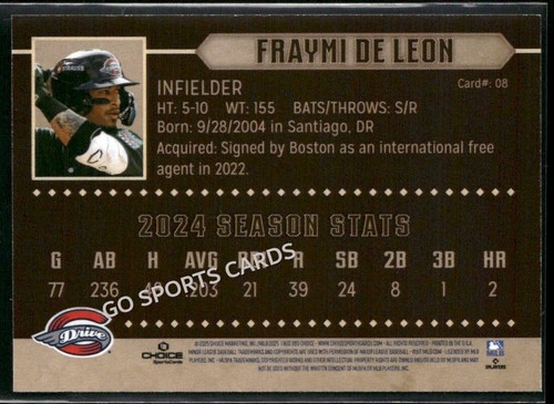 2025 Greenville Drive Fraymi De Leon RC Rookie Red Sox DR Minor League - Picture 2 of 2