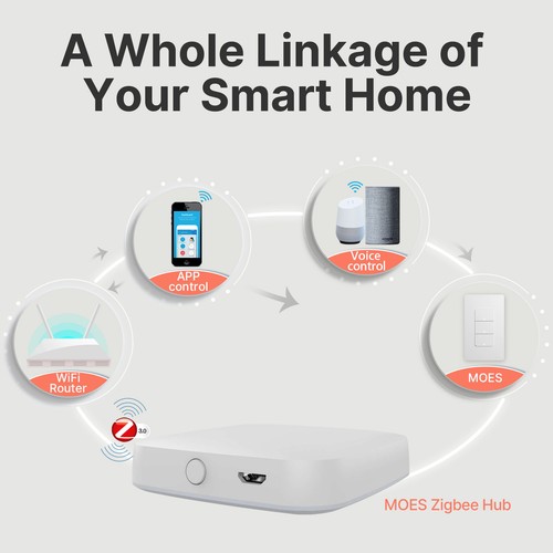 MOES Zigbee Smart Light Switch No Neutral/N+L Wire Push Button Alexa Google APP - Picture 8 of 16