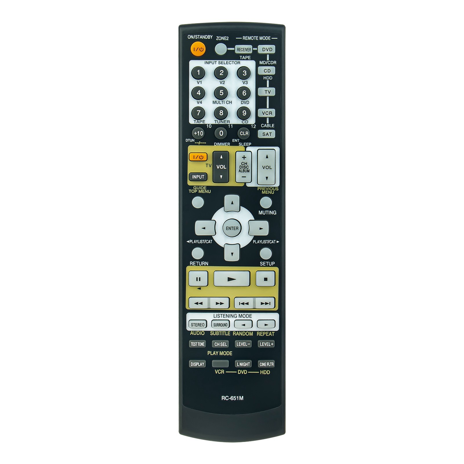 RC-651M Replace Remote Control fit For Onkyo A/V Receiver TX