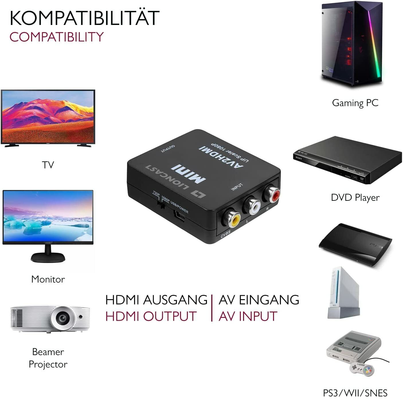 Lioncast RCA auf HDMI Adapter | AV 2 HDMI Konverter AV zu HDMI Adapter 