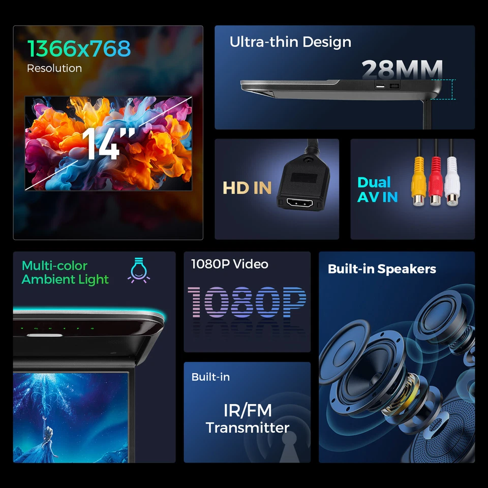 XTRONS 14" Auto Deckenmonitor HD Roof Monitor 1080P HDMI USB 120° drehbarer AV - Bild 2 von 4