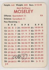 1983 APBA Football 1982 Season Mark Moseley 0q3