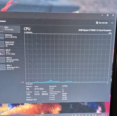 Ryzen 9 7900X listing on ebay