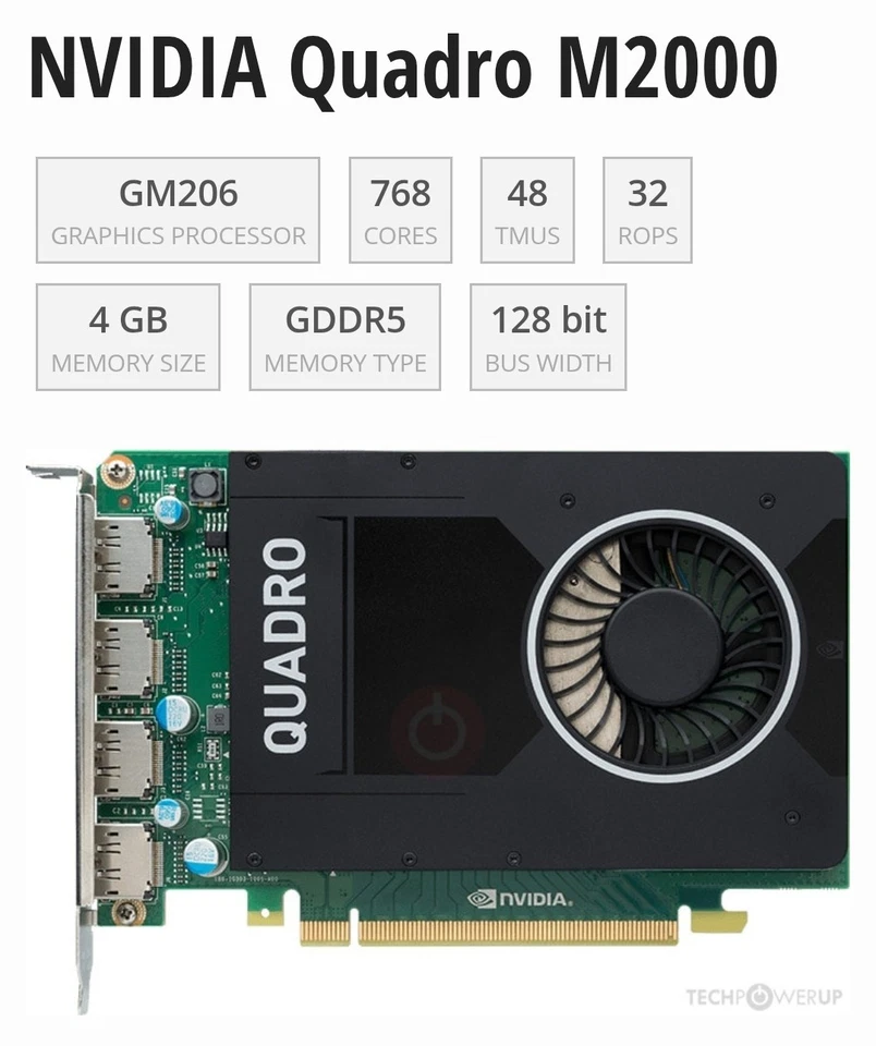 NVIDIA QUADRO M2000 - 4 GB DDR5 128 BIT - SCHEDA GRAFICA/VIDEO - 4 X DisplayPort - Immagine 2 di 4