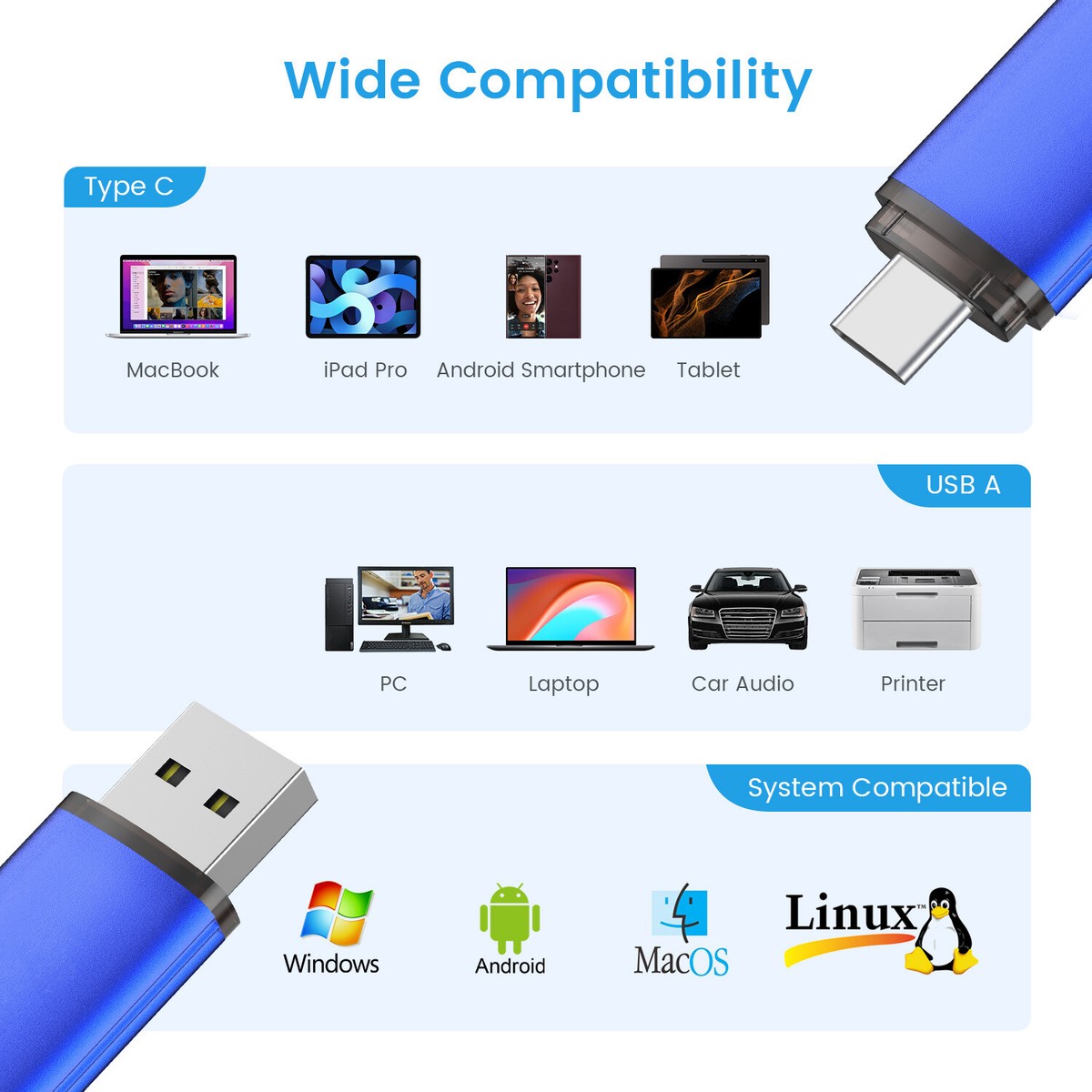 32/64/128 GB Type C Dual 2 in 1 USB 2.0 Flash Drive Memory