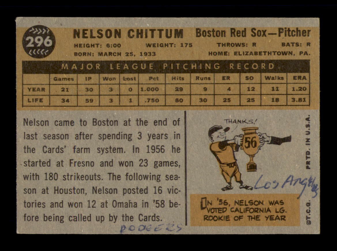 1960 Topps Set Break #296 Nelson Chittum EX *OBGcards* | eBay