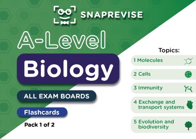 Alevel Biology Flashcards Pack 1 - Image 3