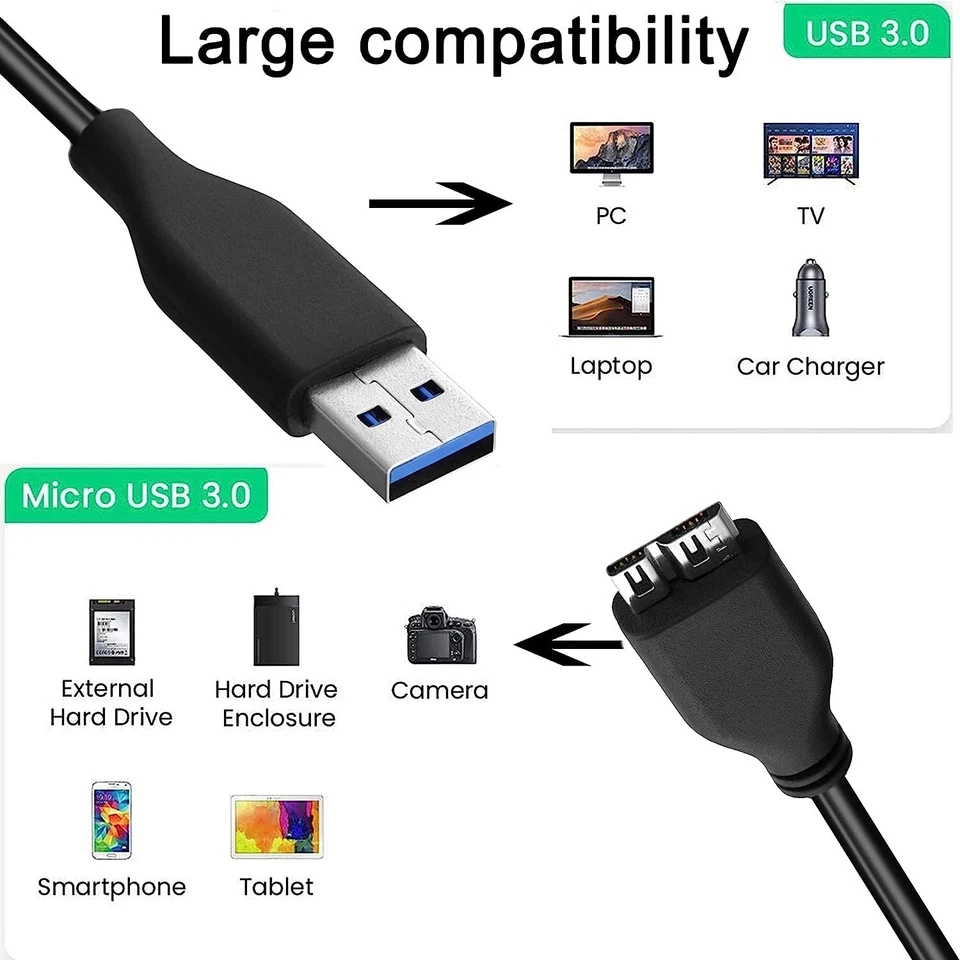 NEW OEM Original Verizon 6-FT USB 3.0 Charge Data Cable for Galaxy S5 Note 3/Pro - Image 4 of 4