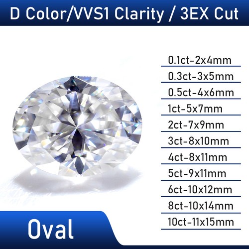 GRA Loose Moissanite Stones D Color VVS1 Round Oval Emerald Pear Cushion Cut - Picture 20 of 28