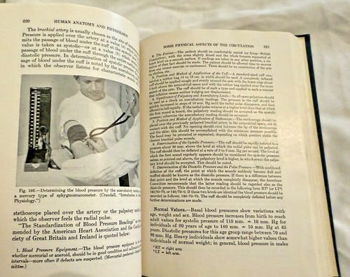 VG+ Human Anatomy and Physiology Millard King 1948 Antique Medical Book Illustra - Picture 15 of 18