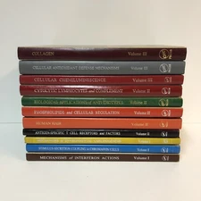 CRC Press Book Lot of Eleven Books Various Topics and Authors