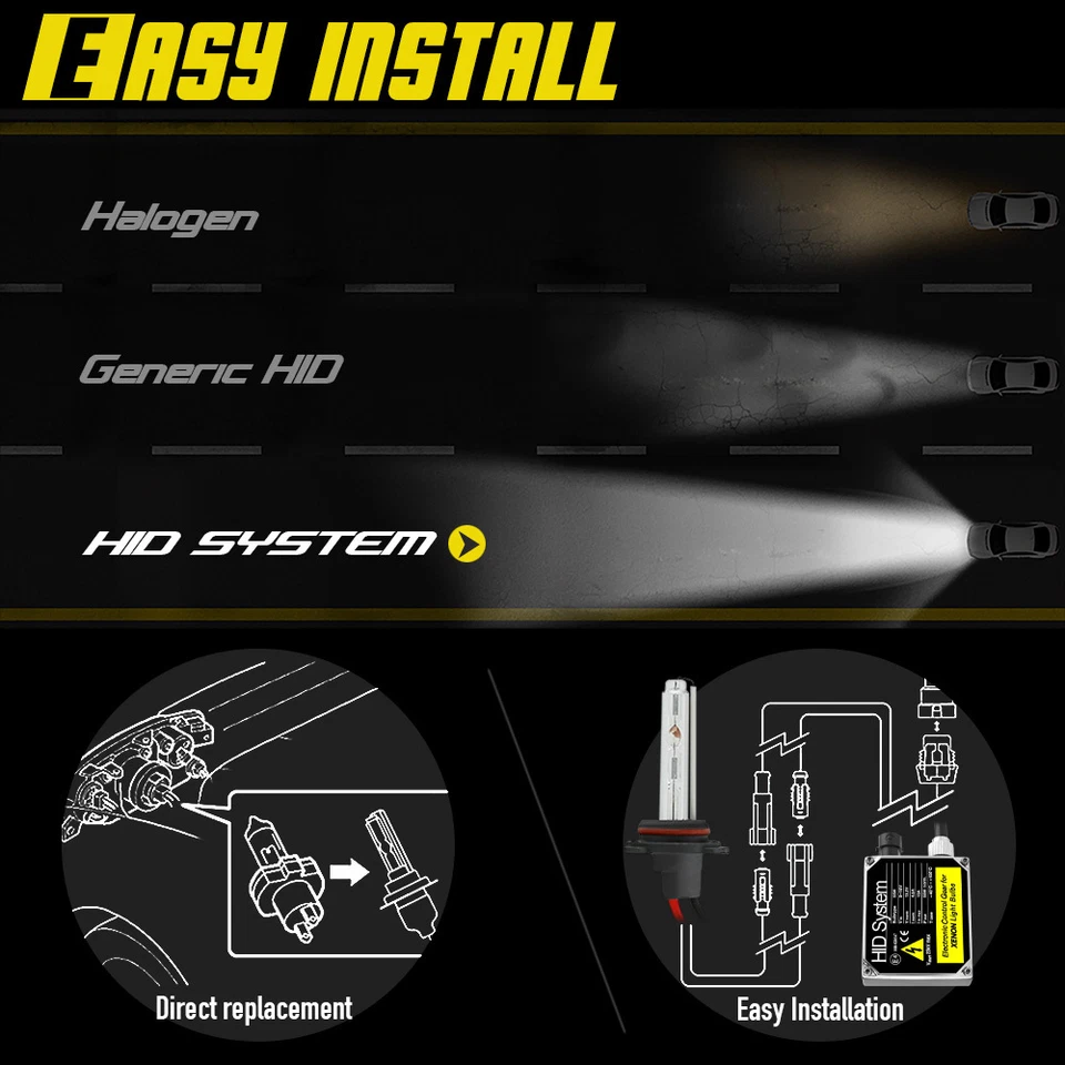 KIT de conversión de faros de xenón 35W HID bombilla lastre haz alto-bajo H1 H4 H13 9005 EE. UU. Foto 4 de 4