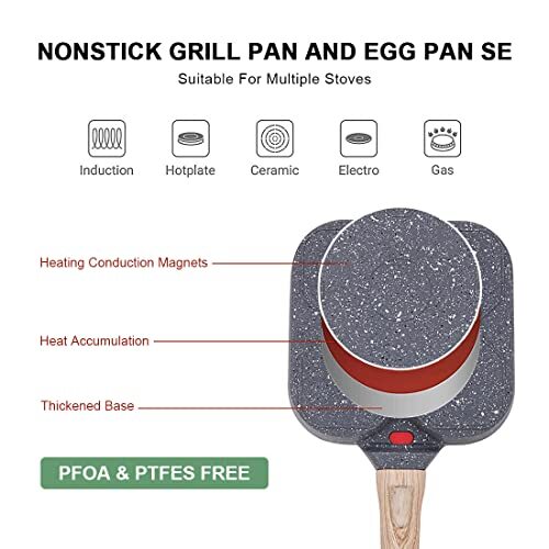 Nonstick Egg Frying Pan - 3 Section Square Grill Pan Divided Frying Pan for Brea - Picture 4 of 7