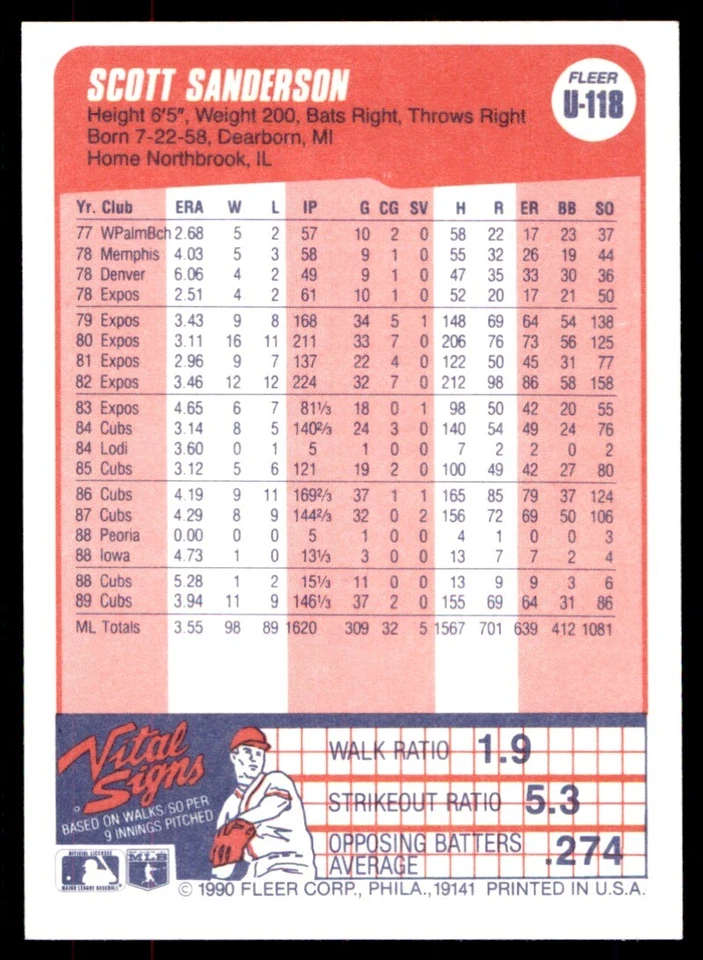 1990 Fleer Update Scott Sanderson Oakland Athletics #U-118 - Image 2 of 2