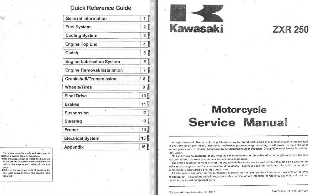 Kawasaki ZXR250 (ZX250) Service , Owner's & Parts Manual CD Kawasaki ZXR250 (ZX250) Service , Owner's & Parts Manual CD