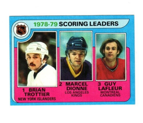 Scoring Leaders #3 1979 Topps card